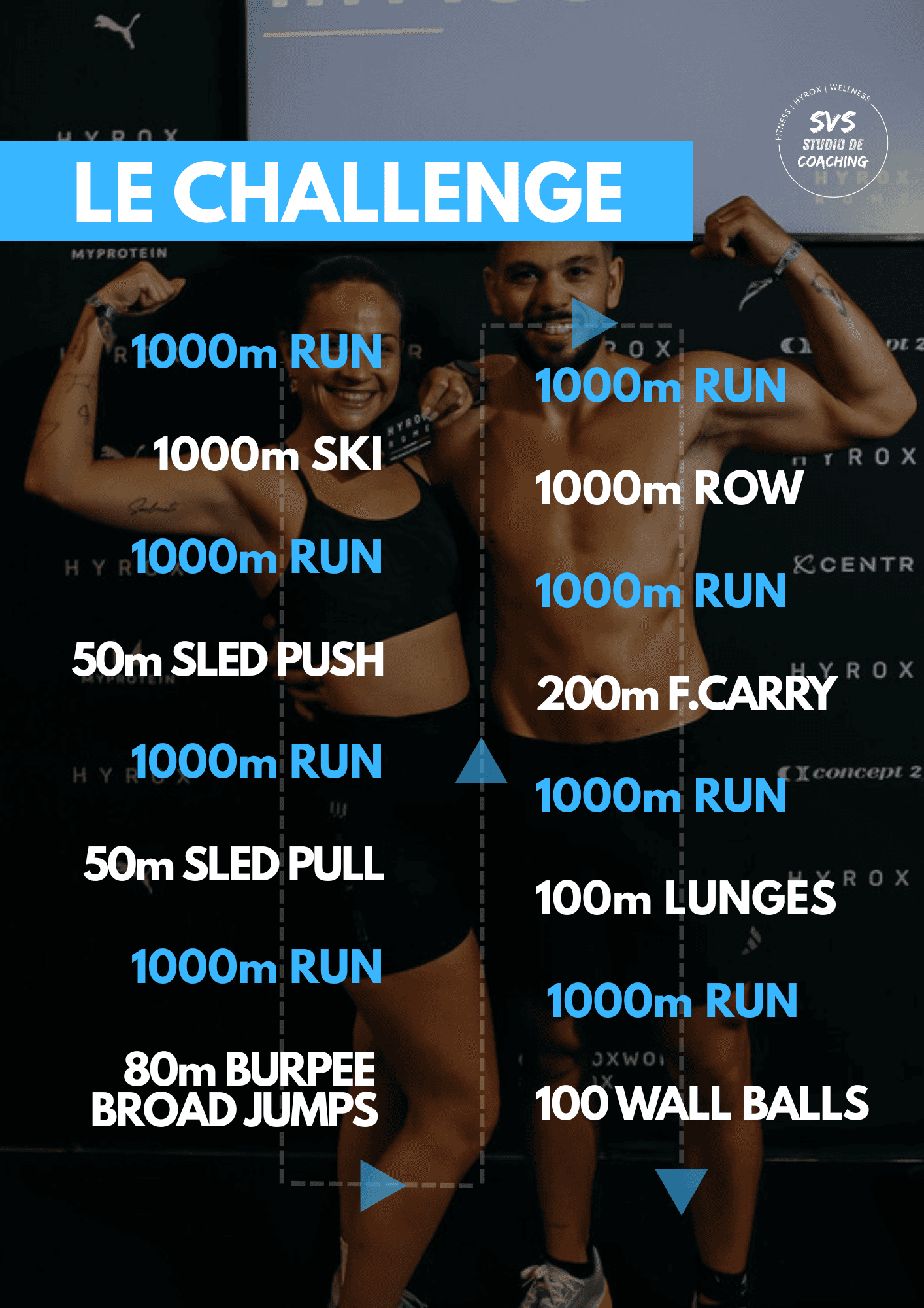 CHALLENGE HYROX SVS - image