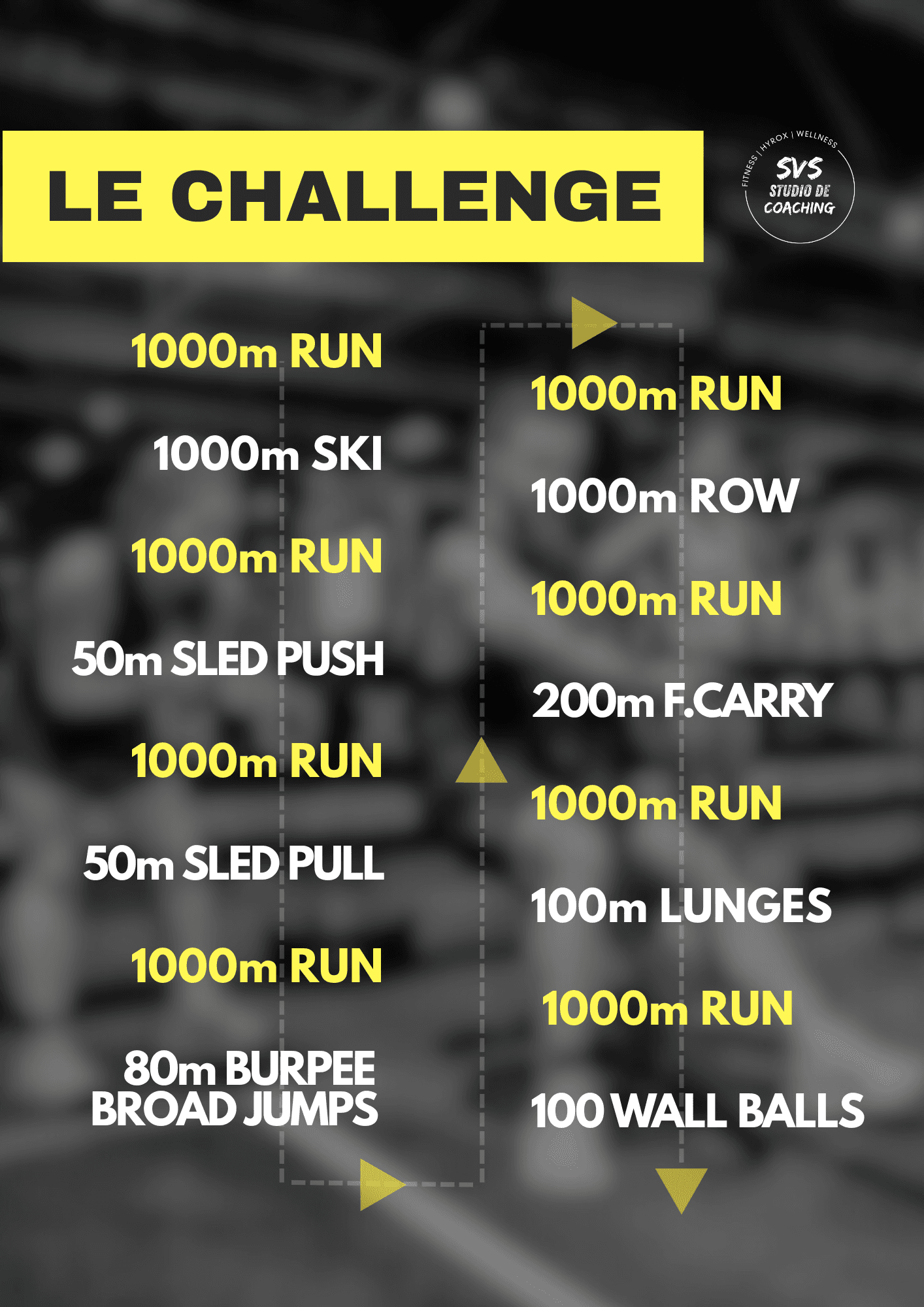 Challenge Hyrox SVS #2 - image