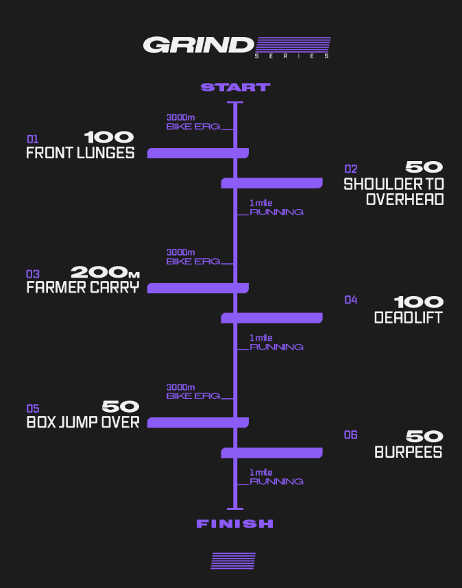 Grind Series - image 3