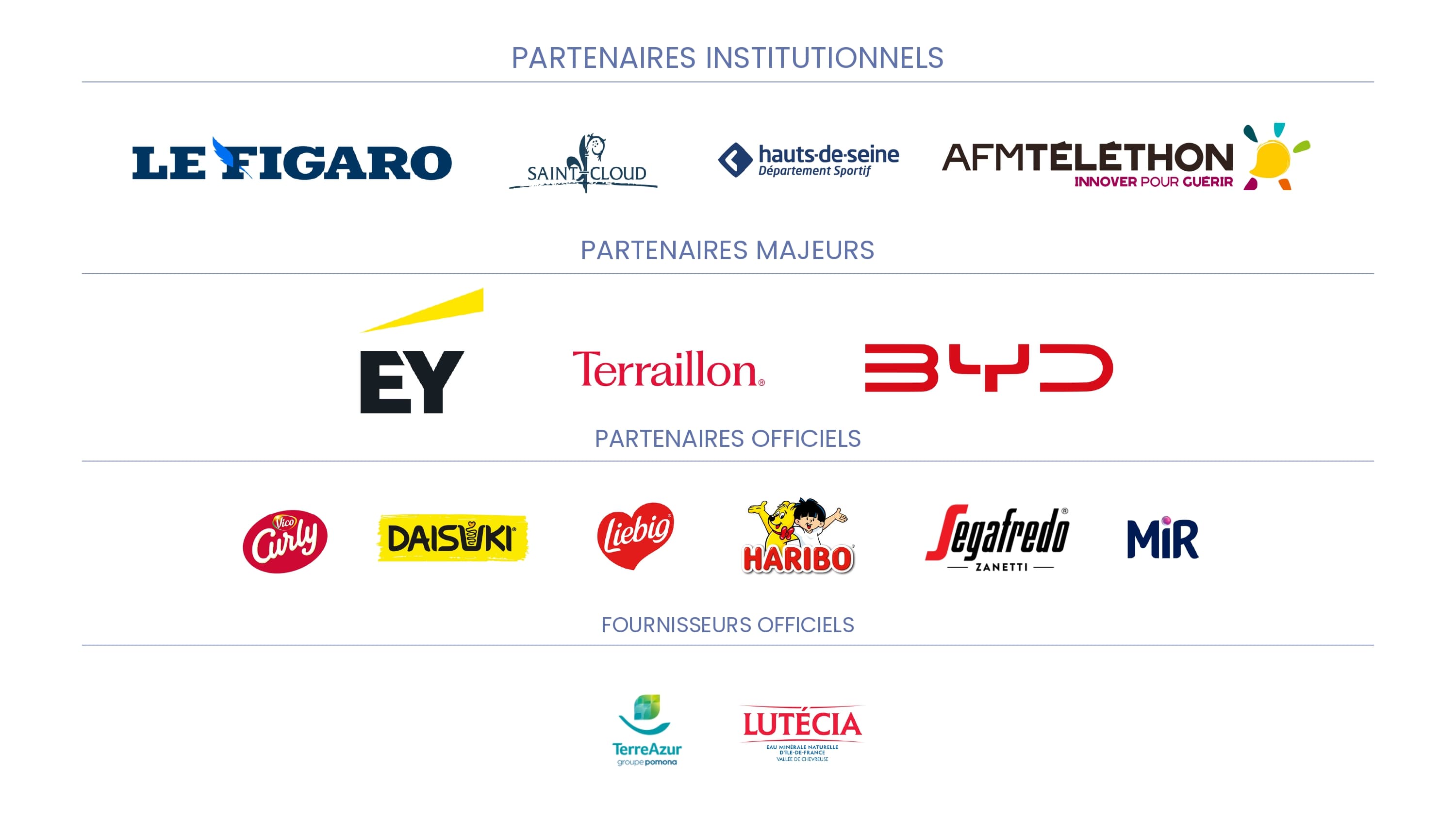 Cross du Figaro - image